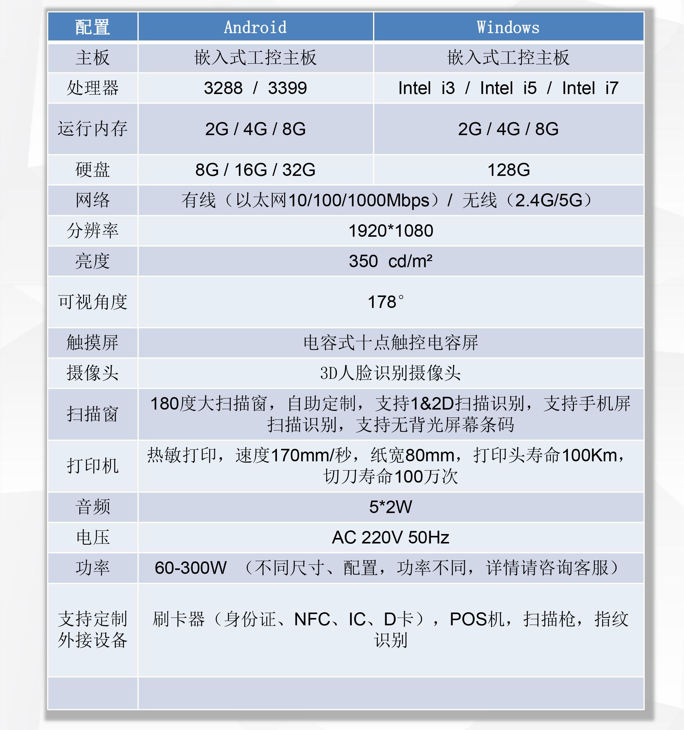 A1シリーズセルフサービスチェックアウト端末製品設定パラメータ