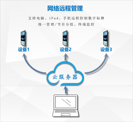 中国語の内部ページ